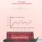 Calm & Curl Hair Straightener Brush with Keratin Infused Ceramic Coating | Fast Heating Hair Straightening Comb with Adjustable Temperature Control | Anti-Frizz Styling Tool for Women & Men - Image 8