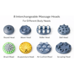 8-in-1 Electric Full Body Massager | Handheld Deep Tissue Massager with 8 Interchangeable Heads | Adjustable Speed Vibration Massage Machine for Neck, Back, Shoulders, Legs & Feet - Image 7