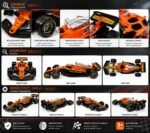 Formula Racing Car Toy Model | Sports Car Collectible - Image 5